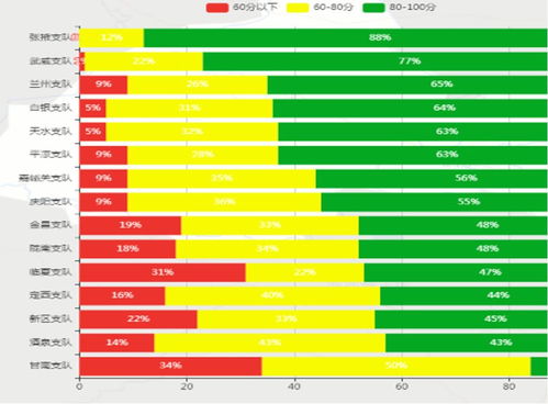 甘肅省消防救援總隊榮獲三項全國殊榮 先進總隊黨委、先進總隊、安全工作總隊級先進單位