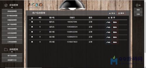 基于SSM的農場農作物種植信息管理系統設計與實現